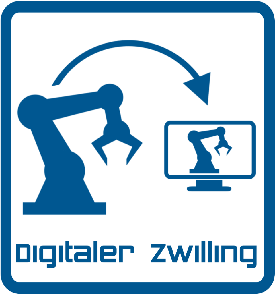 Digitaler Zwilling